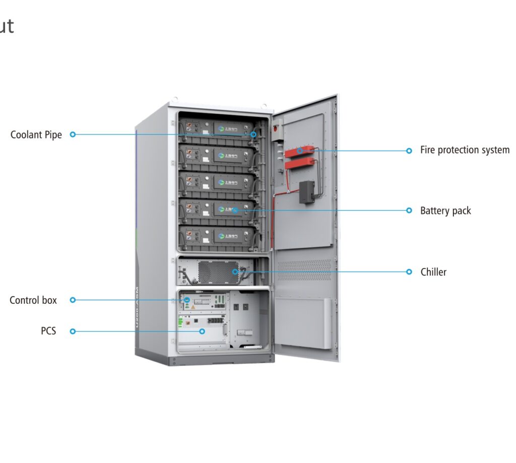 Commercial and industrial energy storage