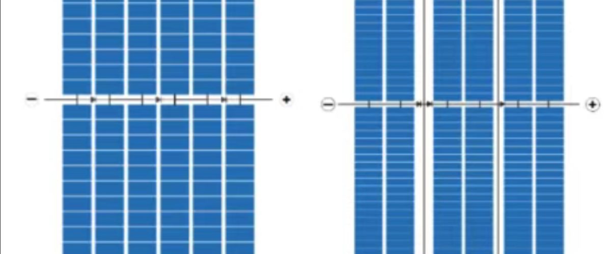 Quad-sharding solar cells
